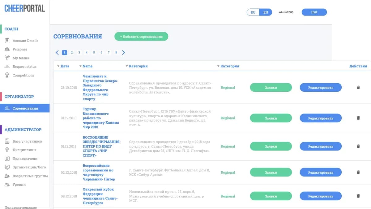 Полная локализация scoreio: интерфейс, письма и документы на двух языках