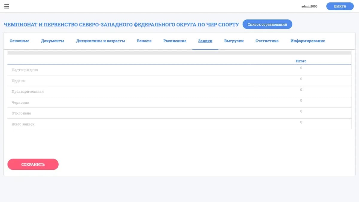 История статусов заявок в scoreio: прозрачный аудит изменений